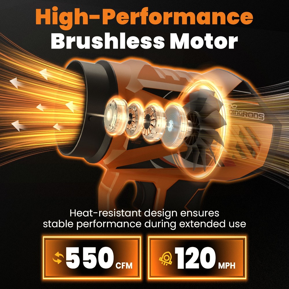 maXpeedingrods 550CFM Cordless Leaf Blower 2 Battery Variable Speed Lightweight