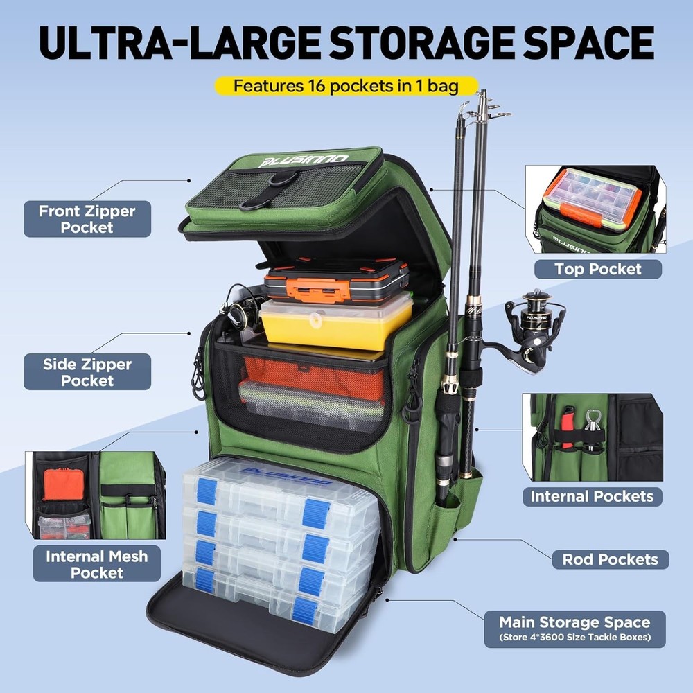 PLUSINNO Fishing Backpack with Rod Holders Tackle Box