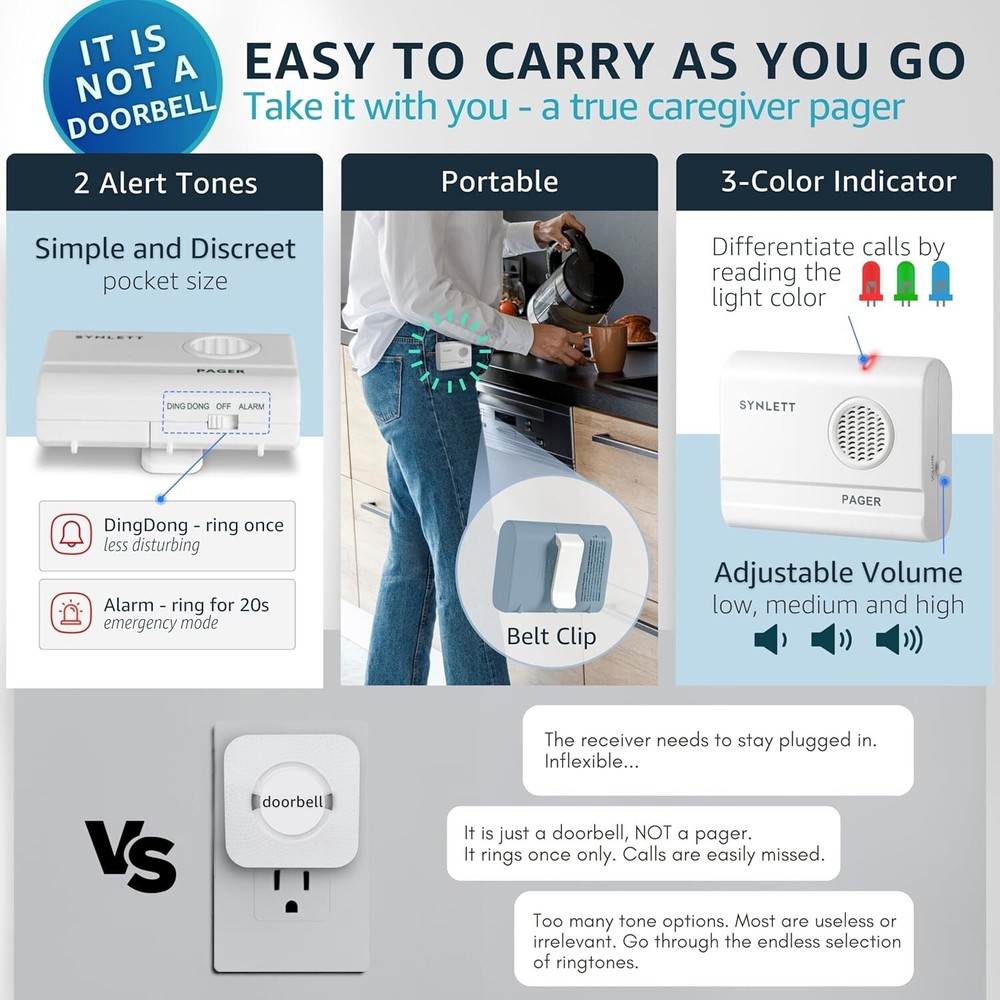 Touch-Controlled Caregiver Alert System - Wireless with Long-Lasting Battery