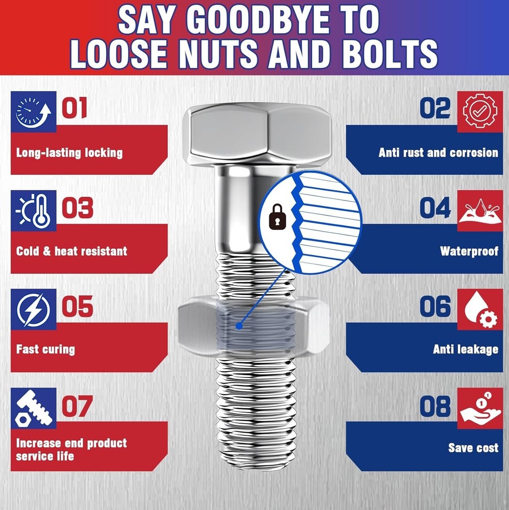 Thread-Locker 242 and 271 Thread Lock Medium and High Strength Lock Tight & Seal