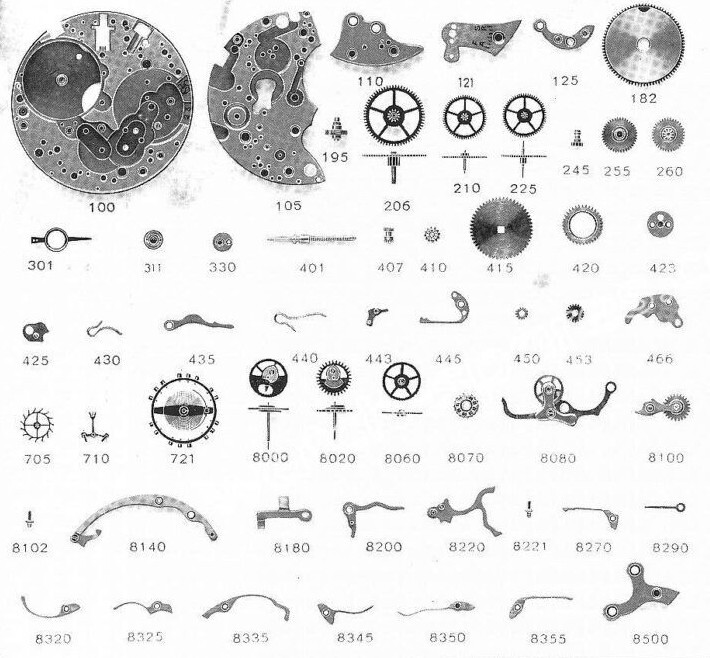 Valjoux 72 parts