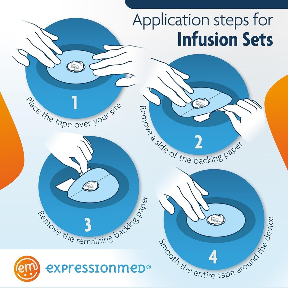ExpressionMed - Adhesive Patch for Infusion Set Set, Dreamy Escapes