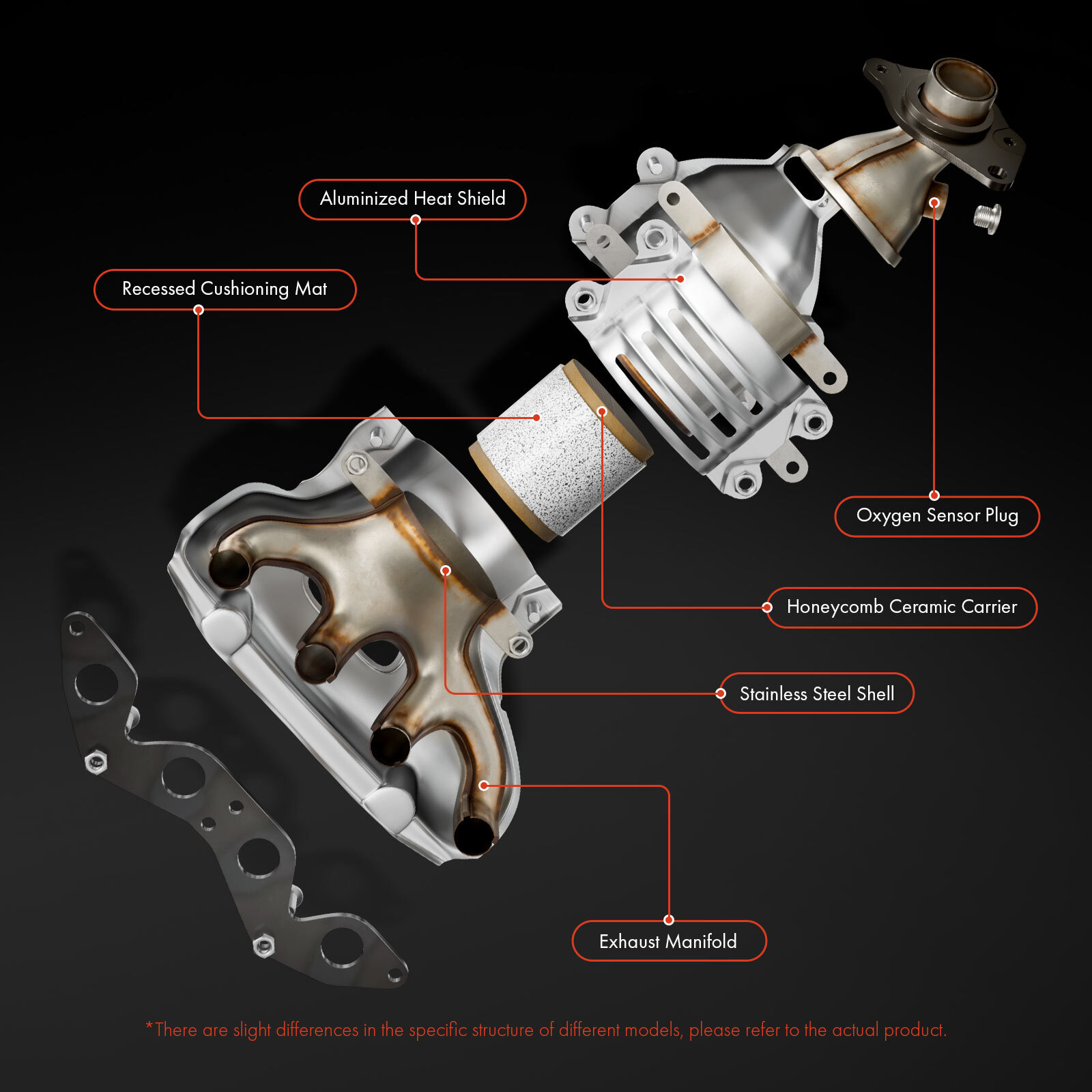 Front Side Catalytic Converter for Hyundai Santa Fe Tucson Kia Sorento Sportage