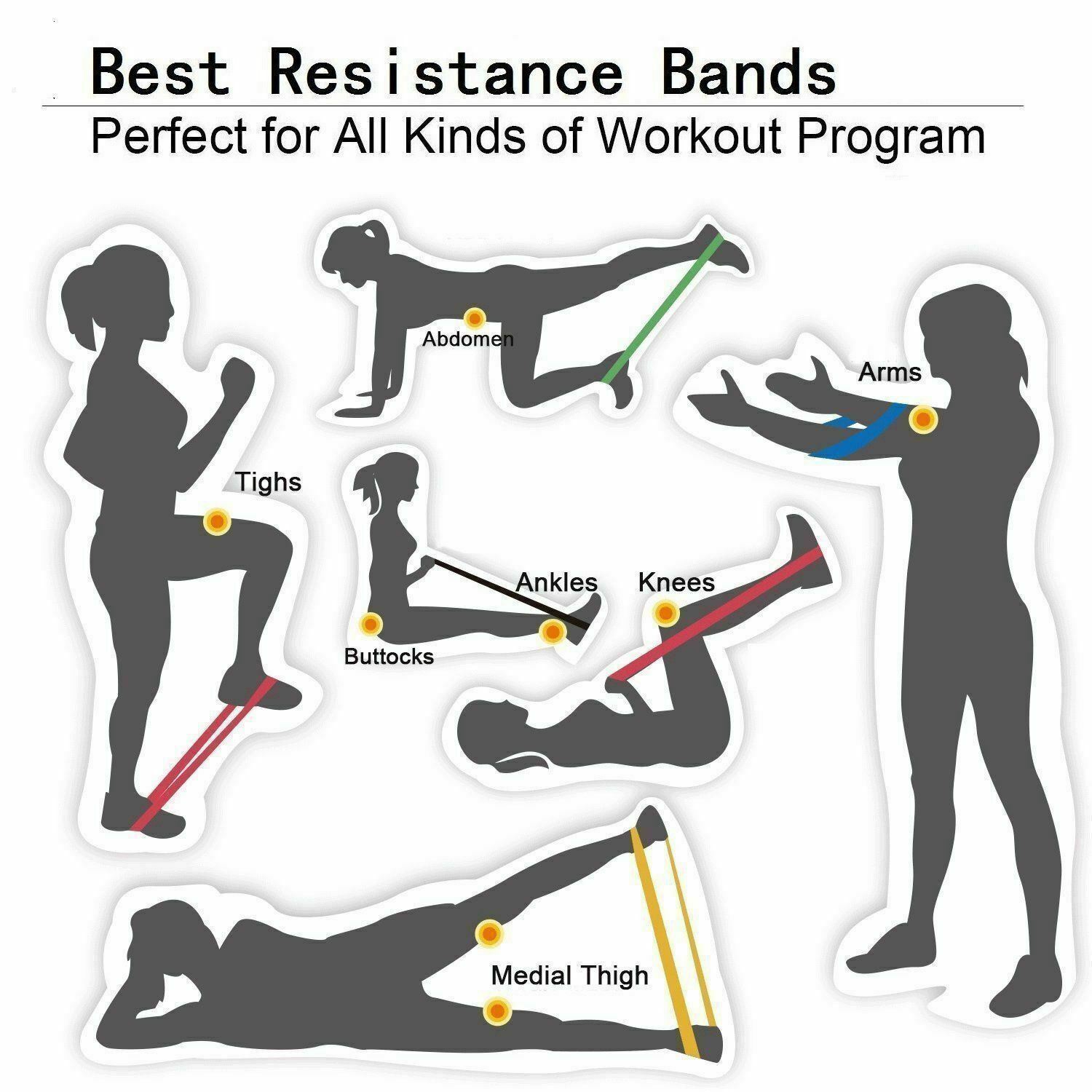 Resistance Bands Loop Set of 5 Exercise Workout CrossFit Fitness Yoga Booty Band