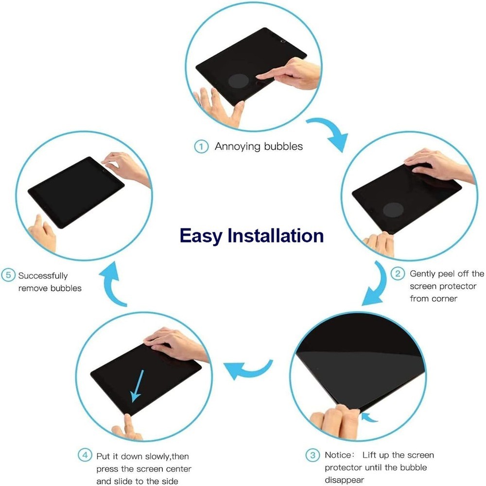 For Apple iPad 2nd 3rd 4th 9.7 inch Tempered Glass Screen Protector Shockproof