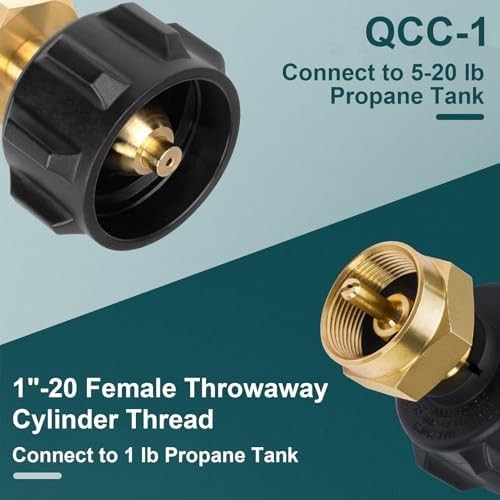 Propane tank refill adapter one pound