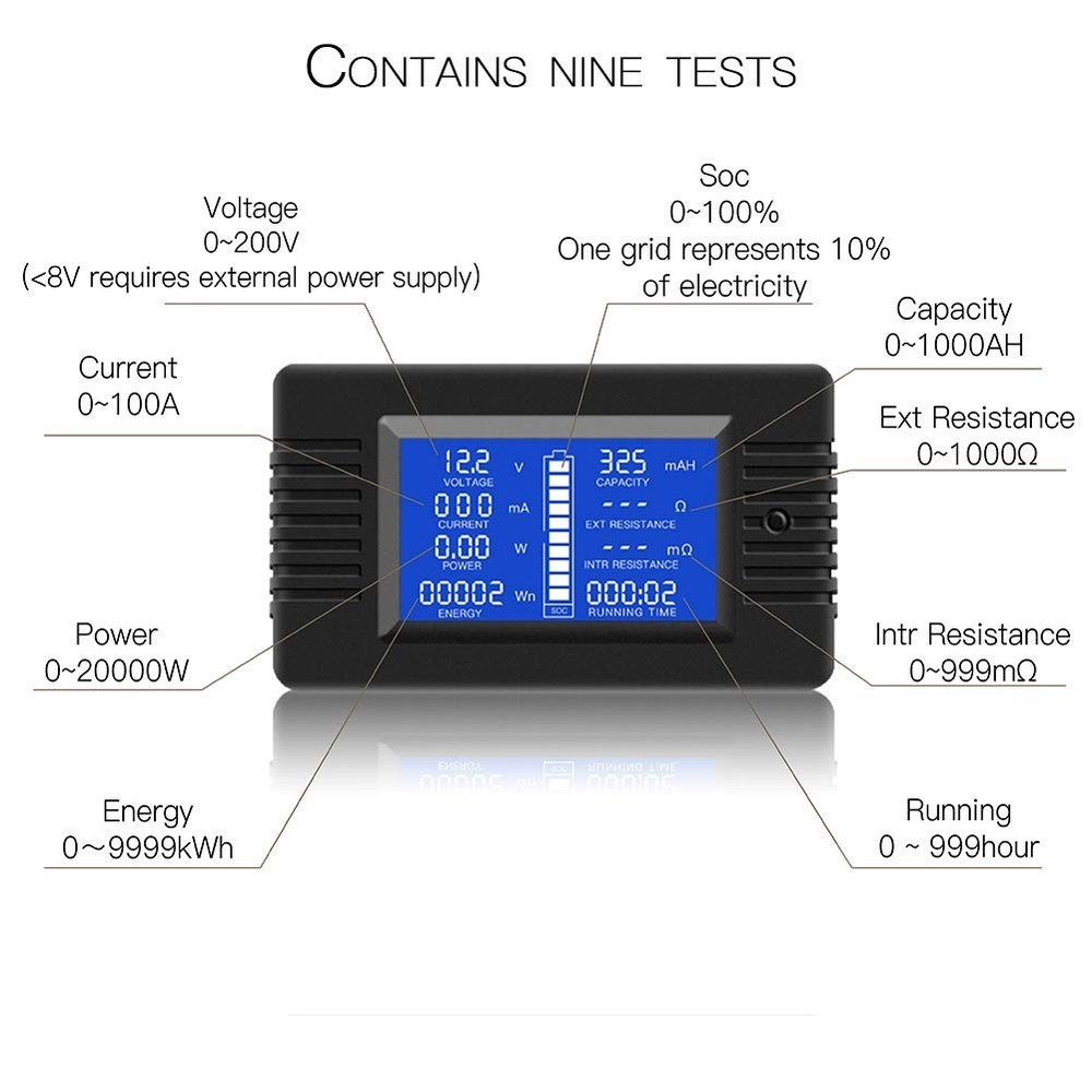 Comprehensive DC Battery Multimeter: 0-200V/0-100A with Innovative Display Modes