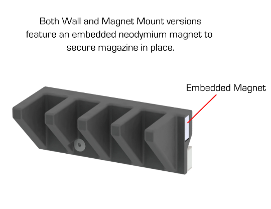Fusion Mount Hellcat Magazine Springfield 9mm