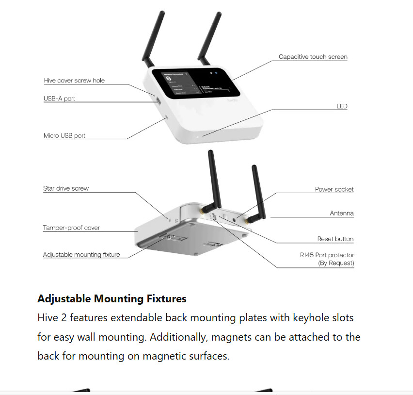 Butlr Hive 2 WiFi Connection