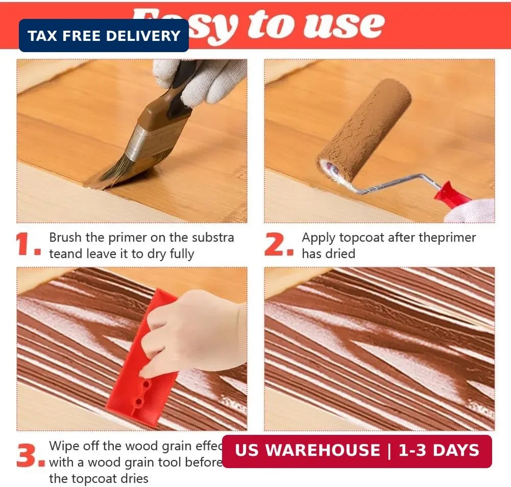 5 Pack Wood Grain Tool,Woodgraining Tool Kit,Texture Pattern with Handle Roller