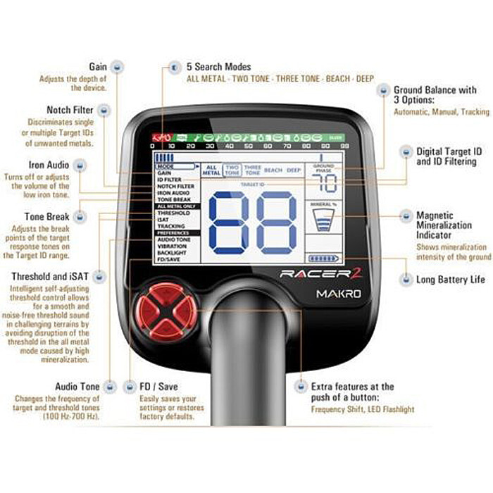 Nokta Impact Pro Pack Metal Detector Multi-Frequency and Waterproof