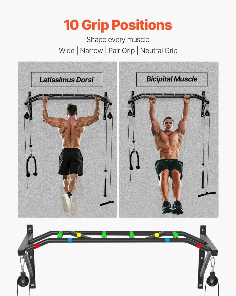Pull up Bar, Multi-Grip Wall Mounted Pull Ups, 50 in Width Multifunctional Chin