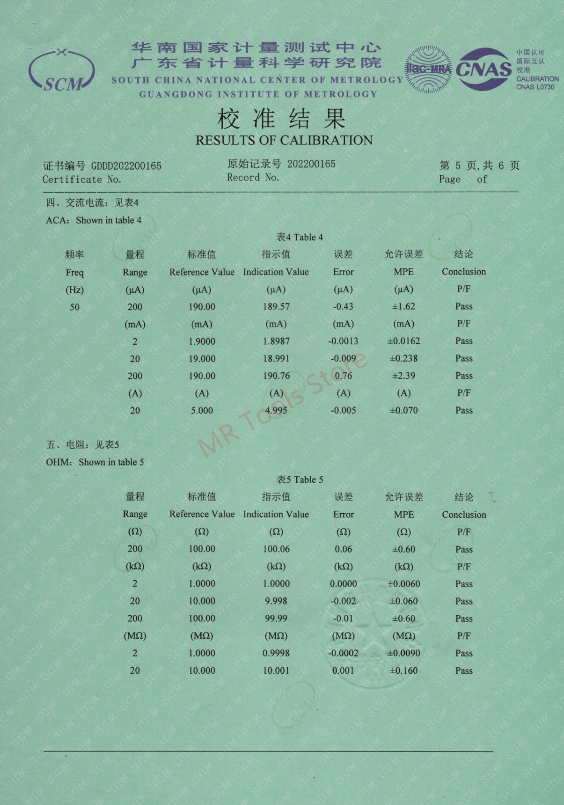 UNI-T TRUE RMS Multimeter Digital AC DC Amp Voltmeter LPF Cap Freq Tester UT61E+