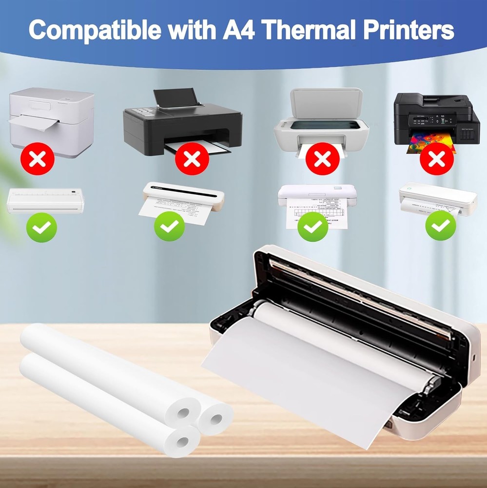 Potanro Thermal Printer Paper Printing Quick-dry A4 white