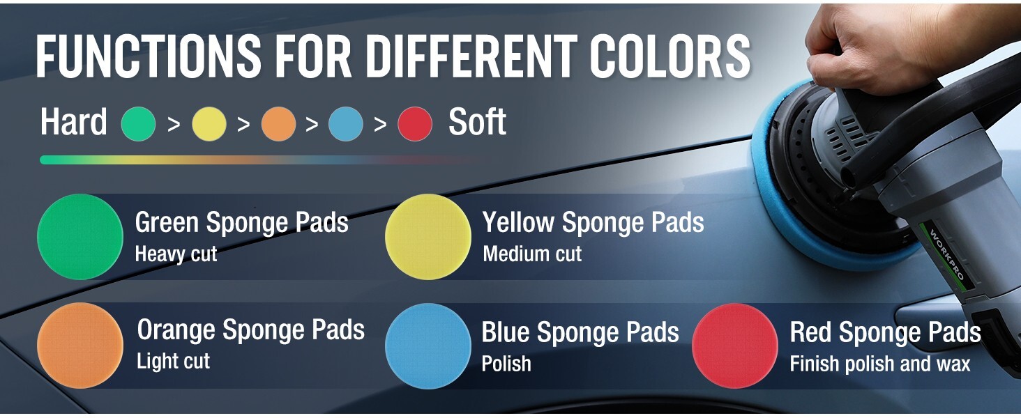 WORKPRO 5PCS 6.5-inch Polishing Pads Sponge Waxing Foam Buffing Kit Car Polisher