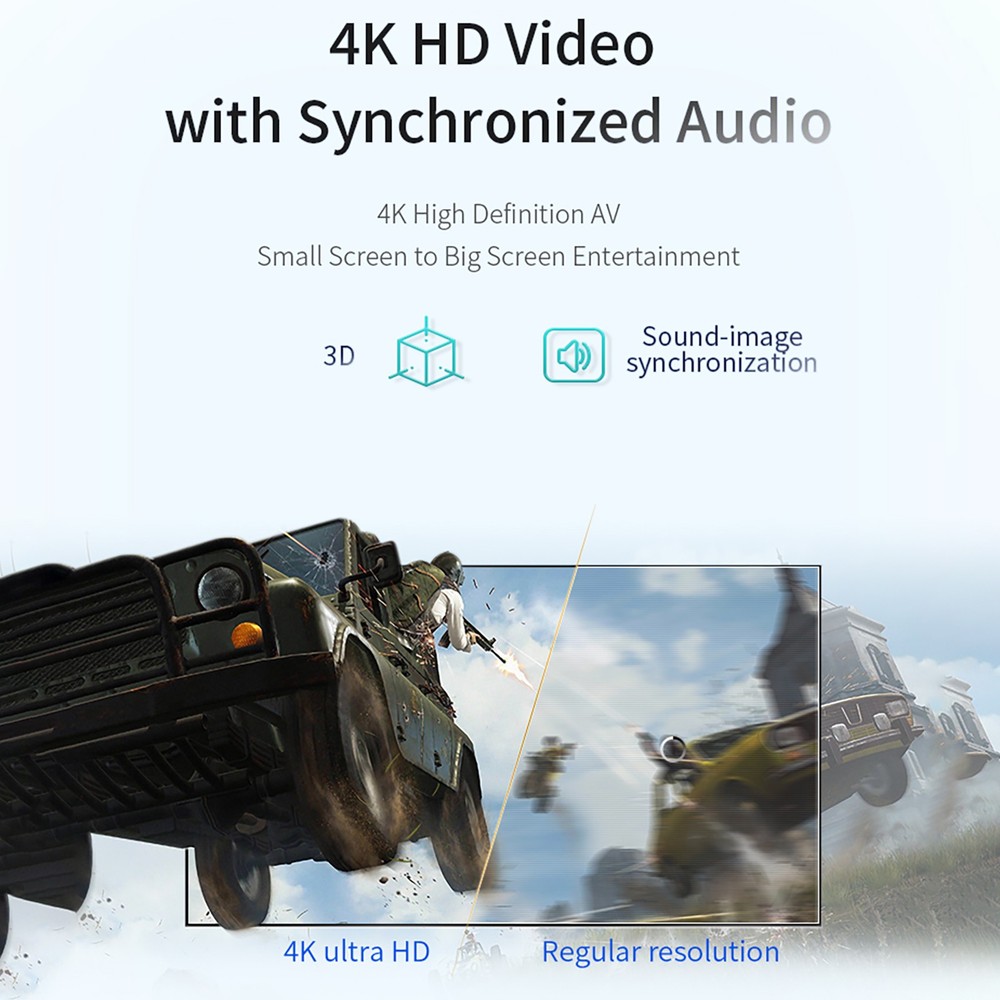 4K Wireless HDMI Video Transmitter Receiver Projector For TV Stick Switch PC