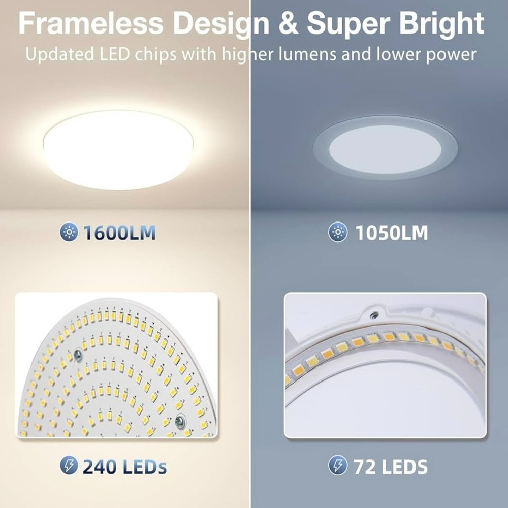 Amico 6" 5CCT LED Frameless Panel Light, 12-Pack Dimmable, Junction Included