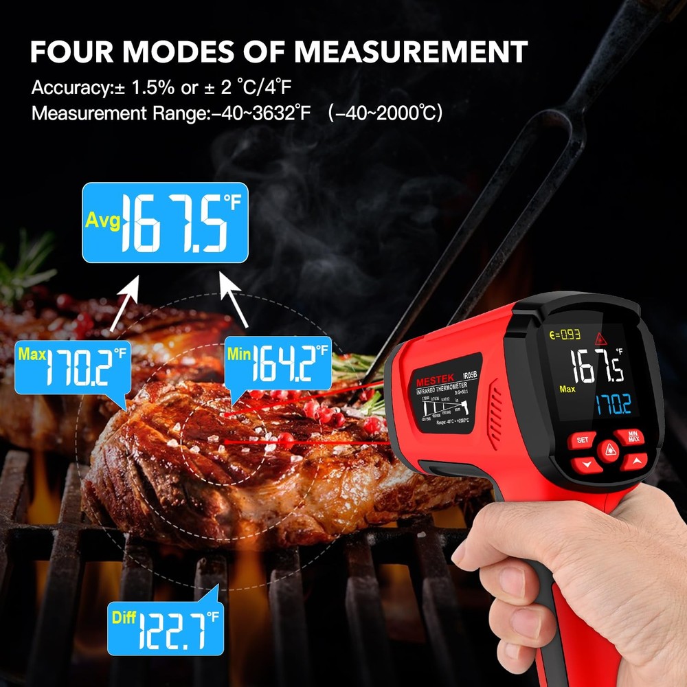 Thermometer Temperature , -40℉~3632℉, Non Digital Laser Thermometer Pyrometer...