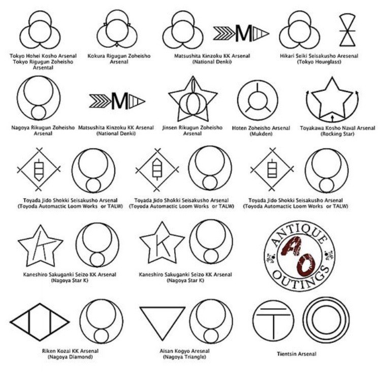 WW2 Japanese bayonet CATCH & Button Toyoda Jidoshoki SEISAKUSHO WWII Japan Part