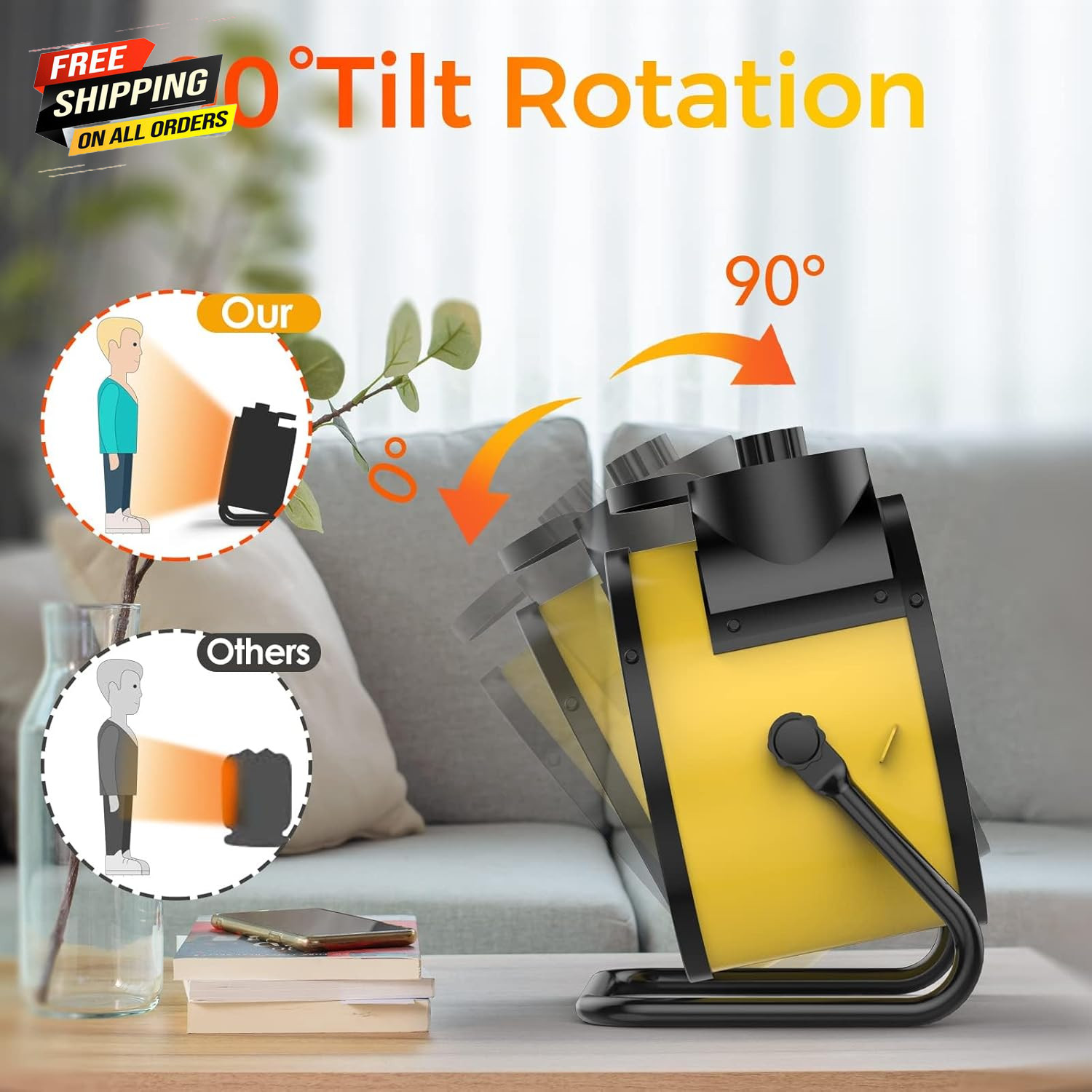 Space Heaters for Indoor Use, 1500W PTC Electric Heater (Yellow) ✅