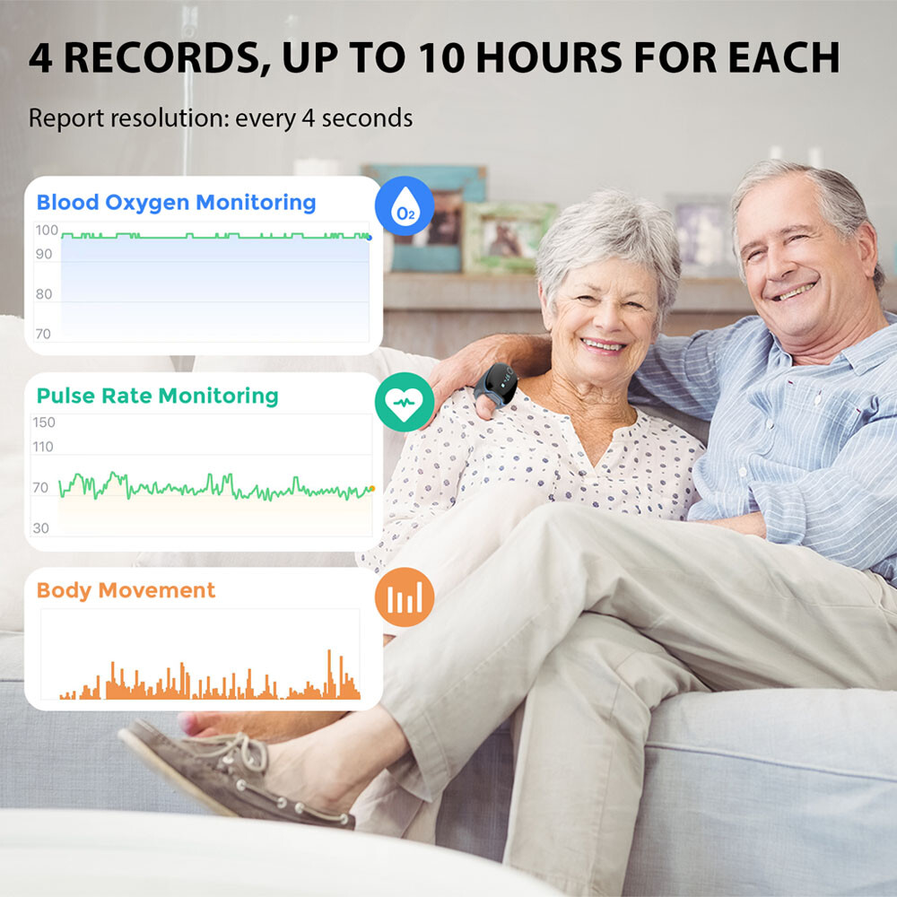 Wellue Rechargeable O2Ring Pulse Oximeter Continuous Tracking SpO2 & Pulse Rate