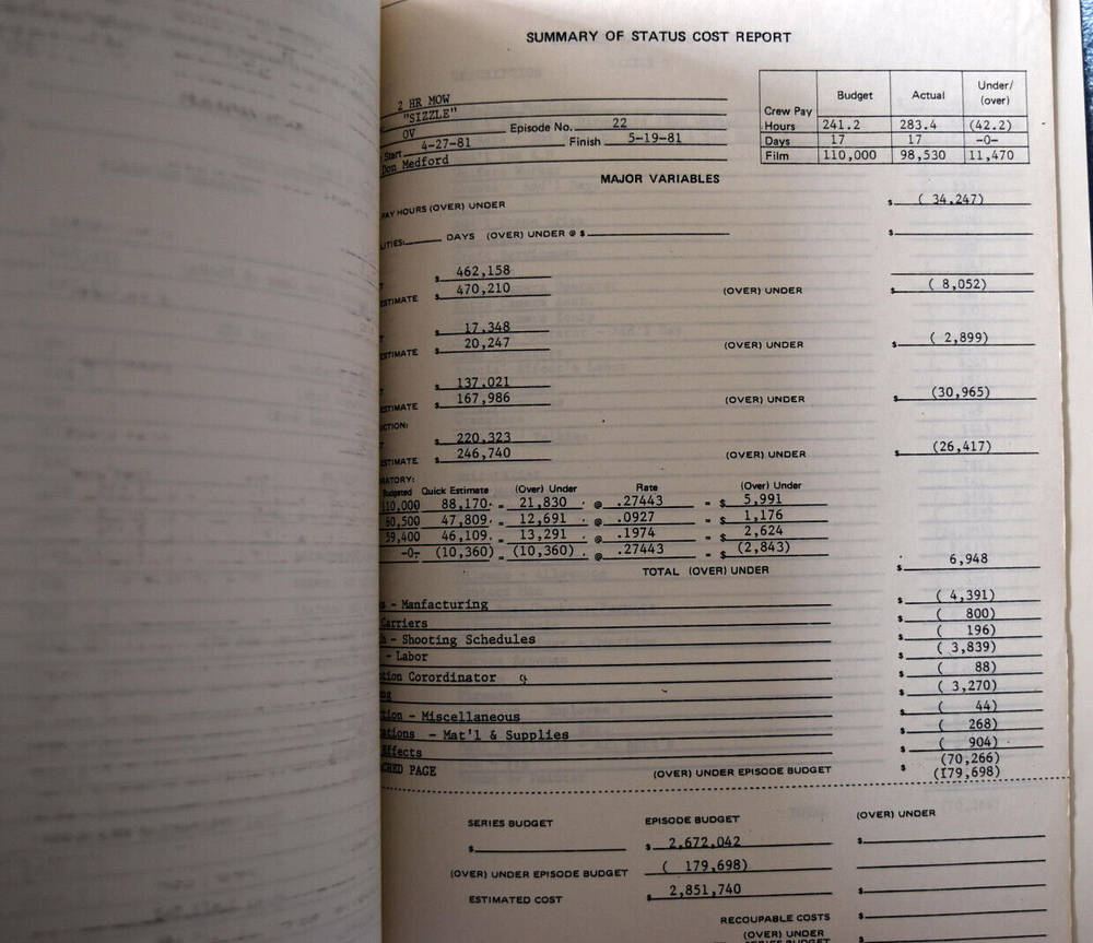 1981 " Sizzle " Original Revised Shooting Script