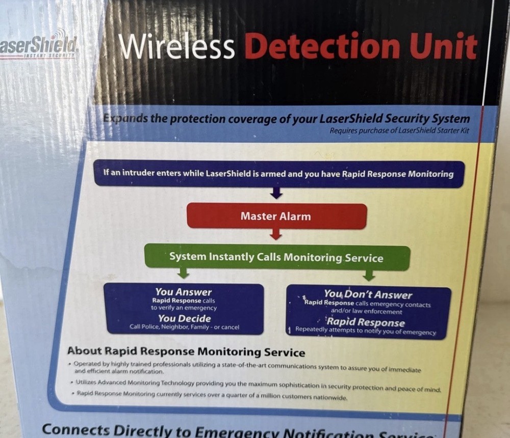 LaserShield Wireless Detection Unit Expansion