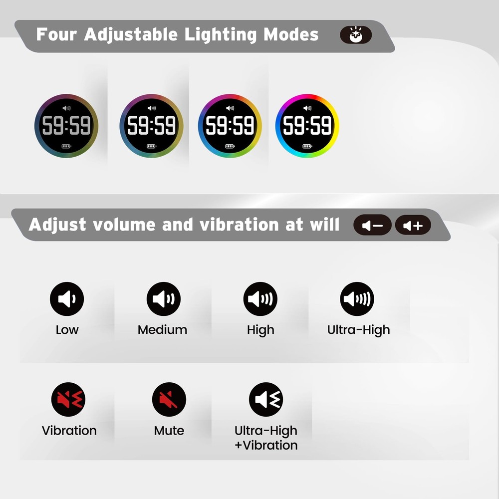 , Visual Pomodoro Timer, Productivity Cube Timer, Mute & Vibration & Adjustab...