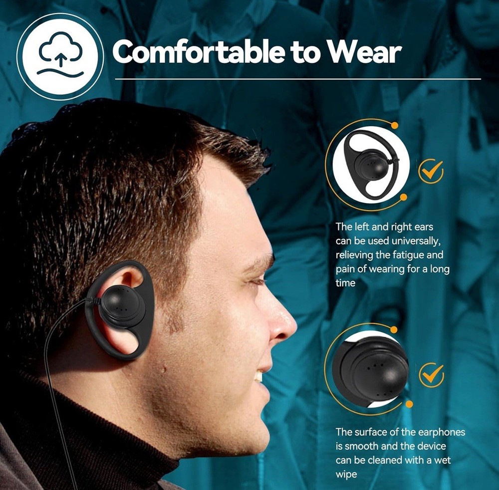 Retekess Wireless Tour Guide System, Tour Guide Headsets READ DESCRIPTION!