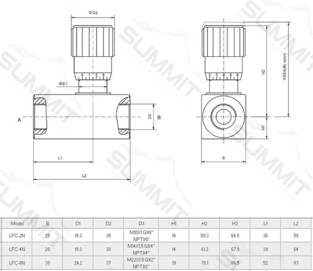 Hydraulic In-Line Adjustable Variable Control Valve w/ Free Rev Flow, 1/2” NPT