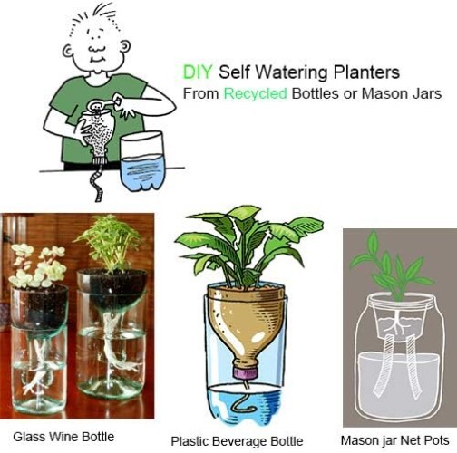 Automatic Hydroponic Wicking System - 50ft Reusable Plant Watering Solution