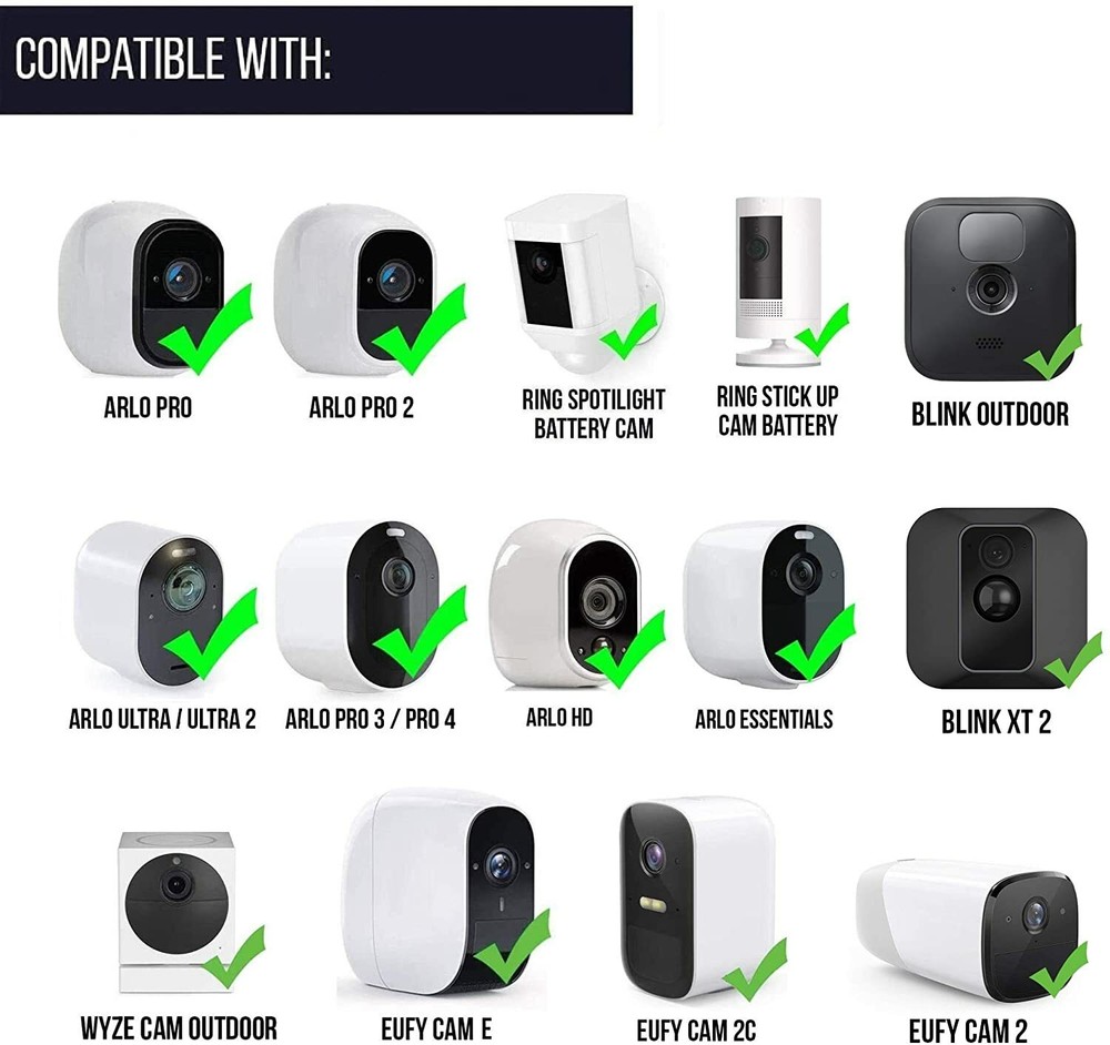 Universal Door Mount for Arlo Ring Blink Wyze Eufy Security Camera Bracket Plate