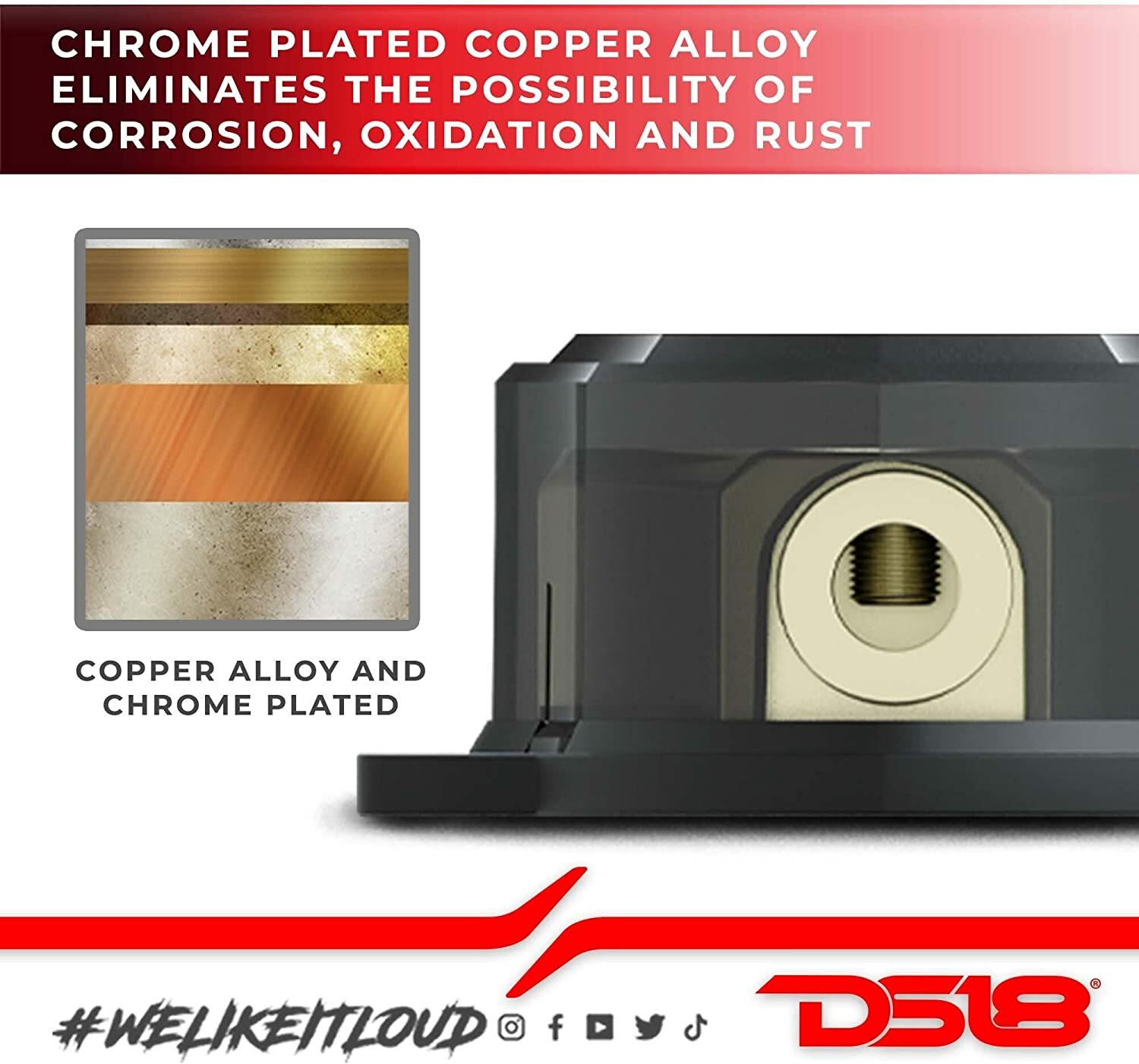 DS18 DB1020 Distribution Block 1X0-GA In 2X0-GA Out For Car Amplifiers