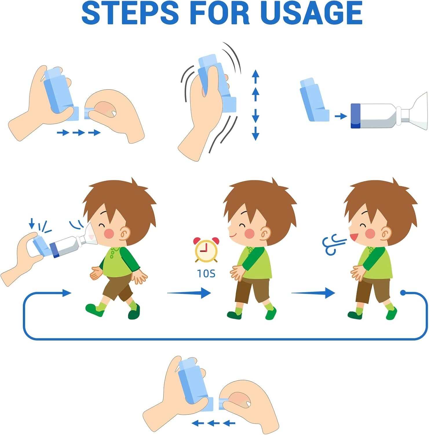 Portable Handheld Spacer Low Resistance Inhalation w/ Adult + Child Size 2 Masks