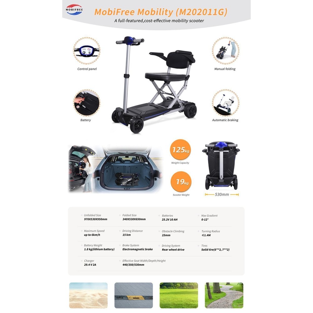Lightweight Foldable Mobility Scooter M2020 for Adults, Compact