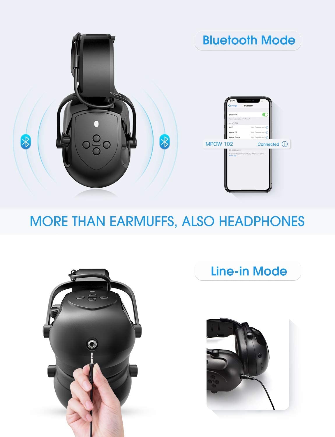 Mpow Electronic Shooting Ear Muffs Hearing Protection Noise Reduction Headphones