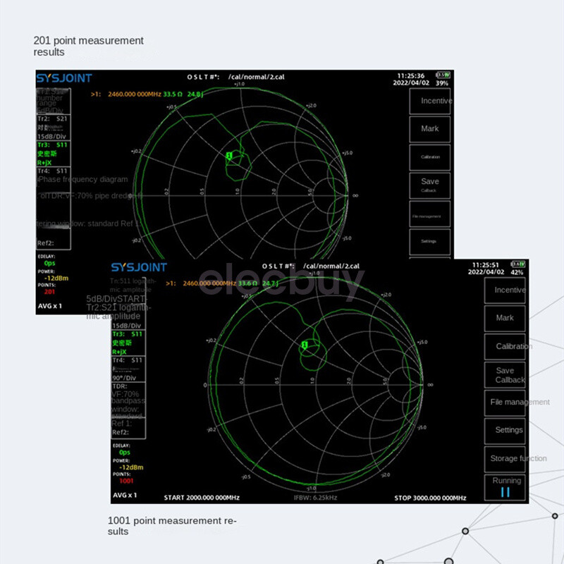 SV4401A 50KHz-4.4GHz Handheld Vector Network Analyzer Antenna Analyzer 7" Screen