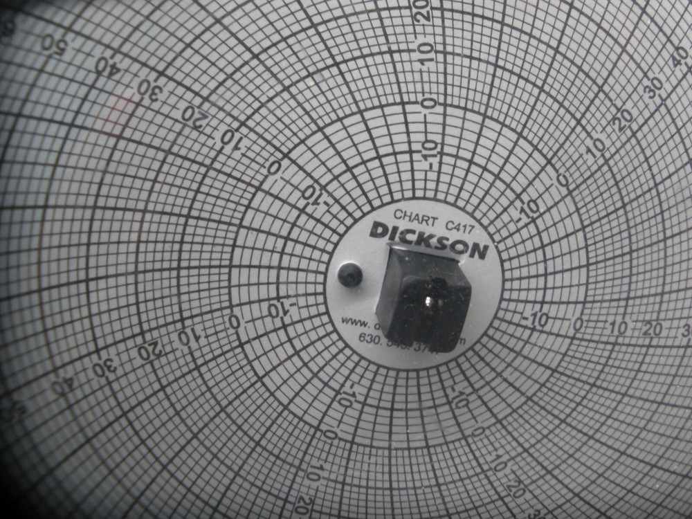 DICKSON TH8P0 HIGH RESOLUTION TEMPERATURE & HUMIDITY CHART RECORDER