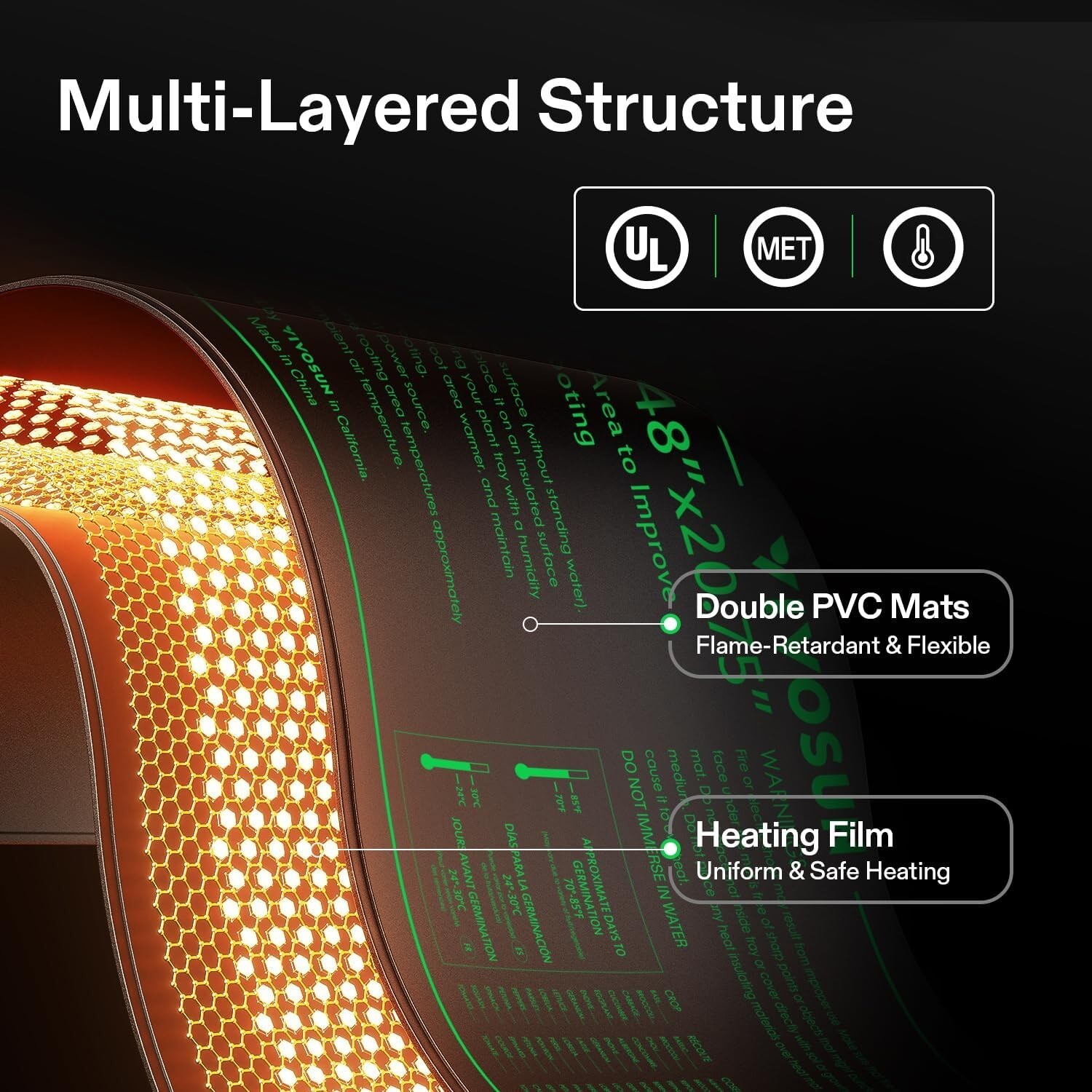 VIVOSUN 4-Pack Waterproof Seedling Heat Mat 10" x 20.75" UL & MET-Certified,20W