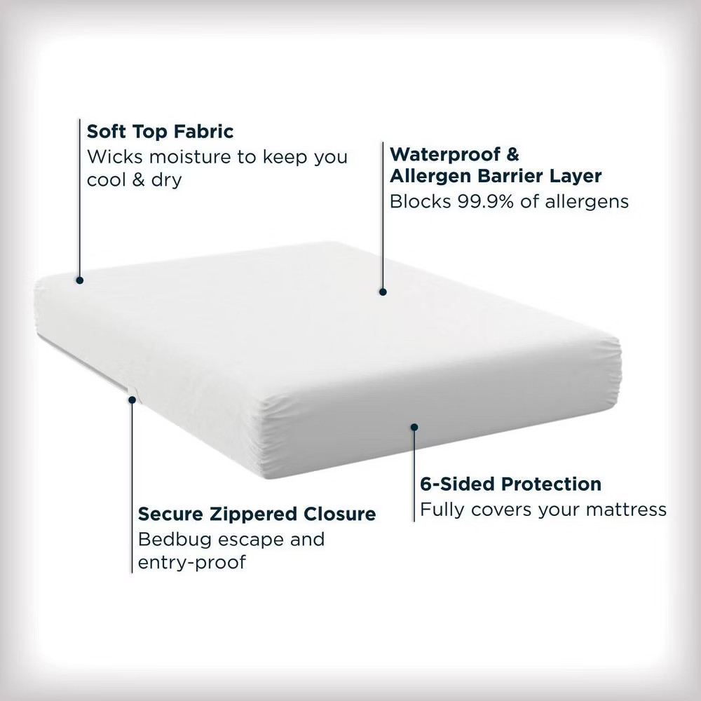 Allerease Queen Maximum Waterproof Allergy and Bedbug Protection