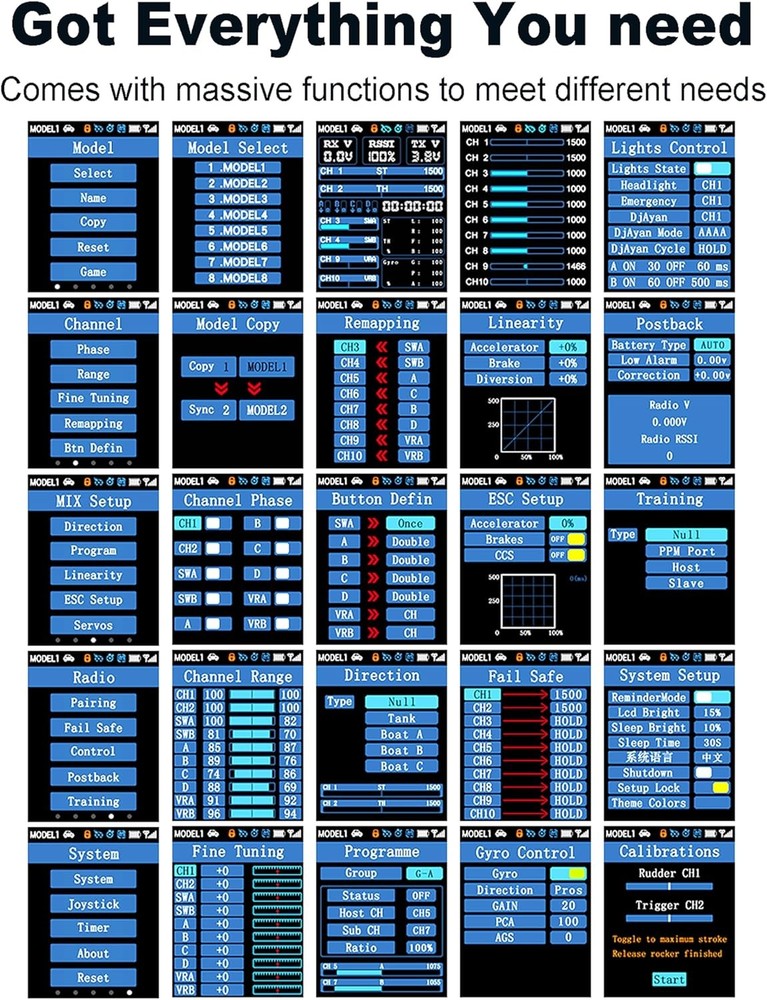 MEUS RACING ME-10B RC Transmitter 10 Channels 2.4GHz and Orange - 2 Receivers