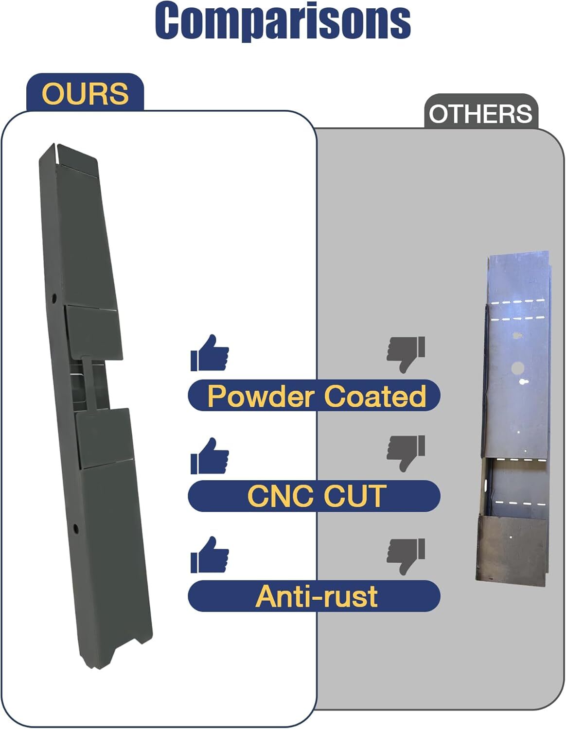 Centre/Mid/Mid rear frame for 2007-2014 Silverado &Sierra 1500 Reg/Ext /Crew Cab