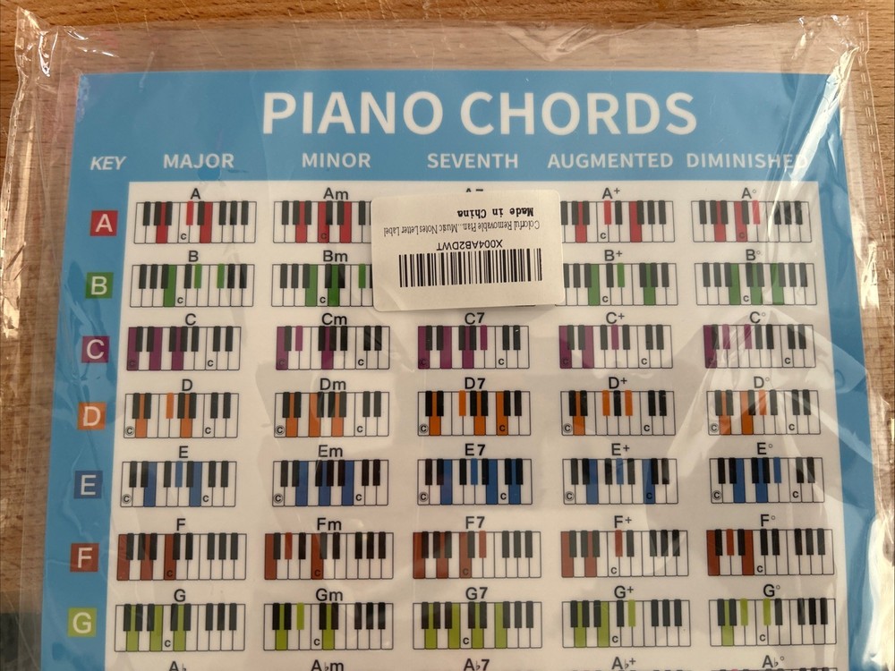 Piano Chord Chart Reference Guide, A4 Size (Piano) Piano