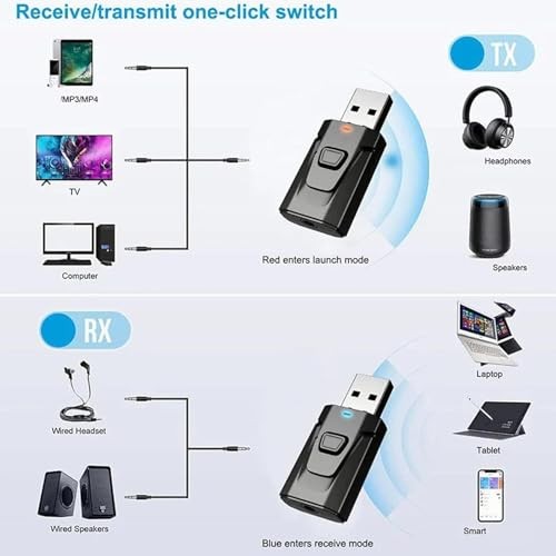 USB Bluetooth Transmitter for TV with Clear Sound Quality Plug and Play