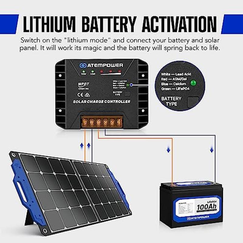 MPPT Solar Charge Controller 20A 12V 24V Lithium Battery Compatible Regulator US