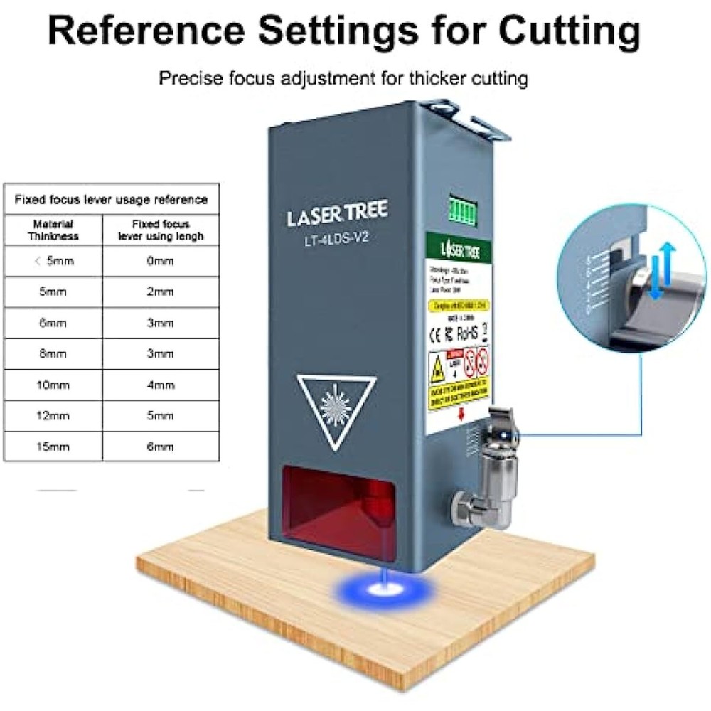 LASER TREE 20W Optical Power Laser Module for Most Engraver Laser Cutter Machine