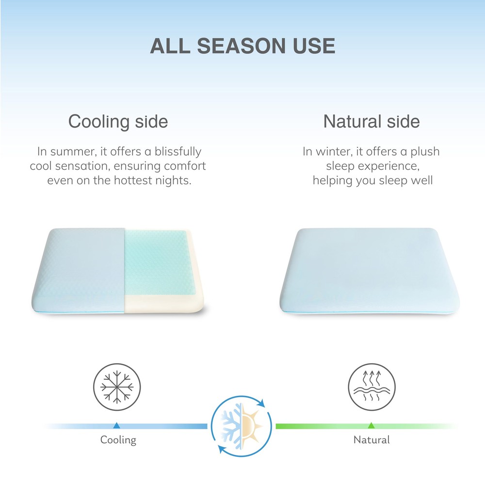 Cooling Memory Foam Pillow with Two-Sided Reversible Cover, Neck Support for ...