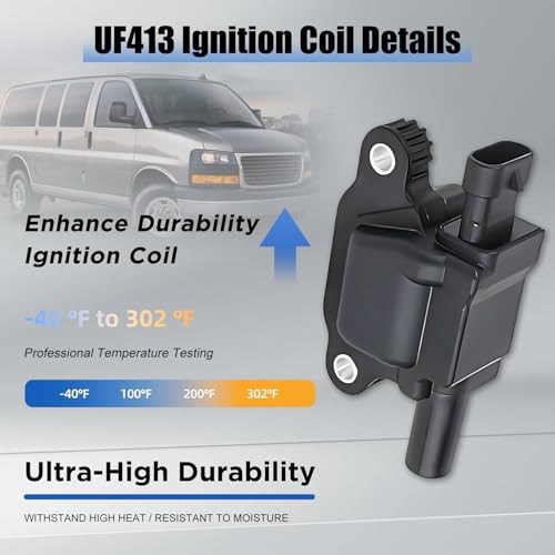 UF413 Ignition Coil & Spark Plug Kit (Square Type) 8-Piece Set for 2005-2016