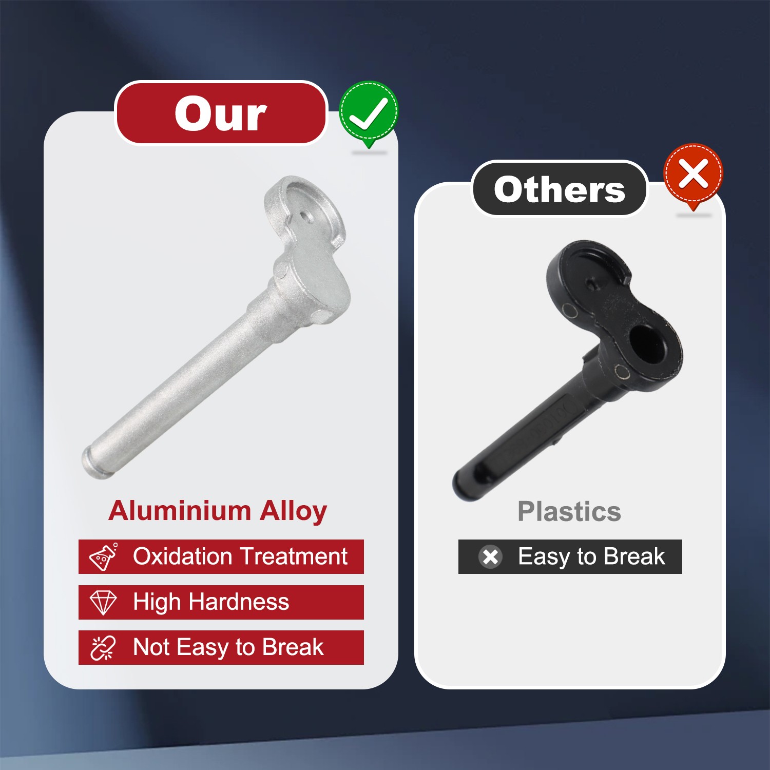 Fuel Door Pocket Repair Kit 1pc 77305-0C060 for Toyota Tundra 07-21