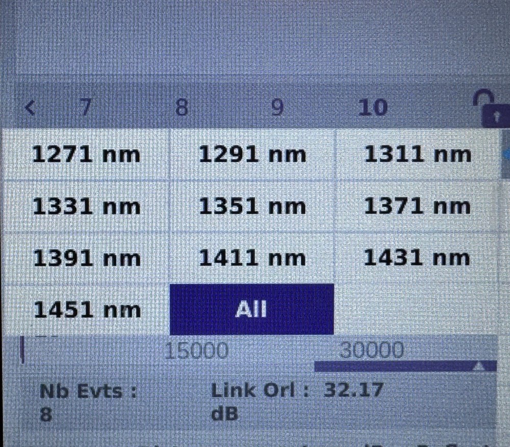 Viavi CWDM OTDR Module Physical Interface Module 41CWDM10L ONLY